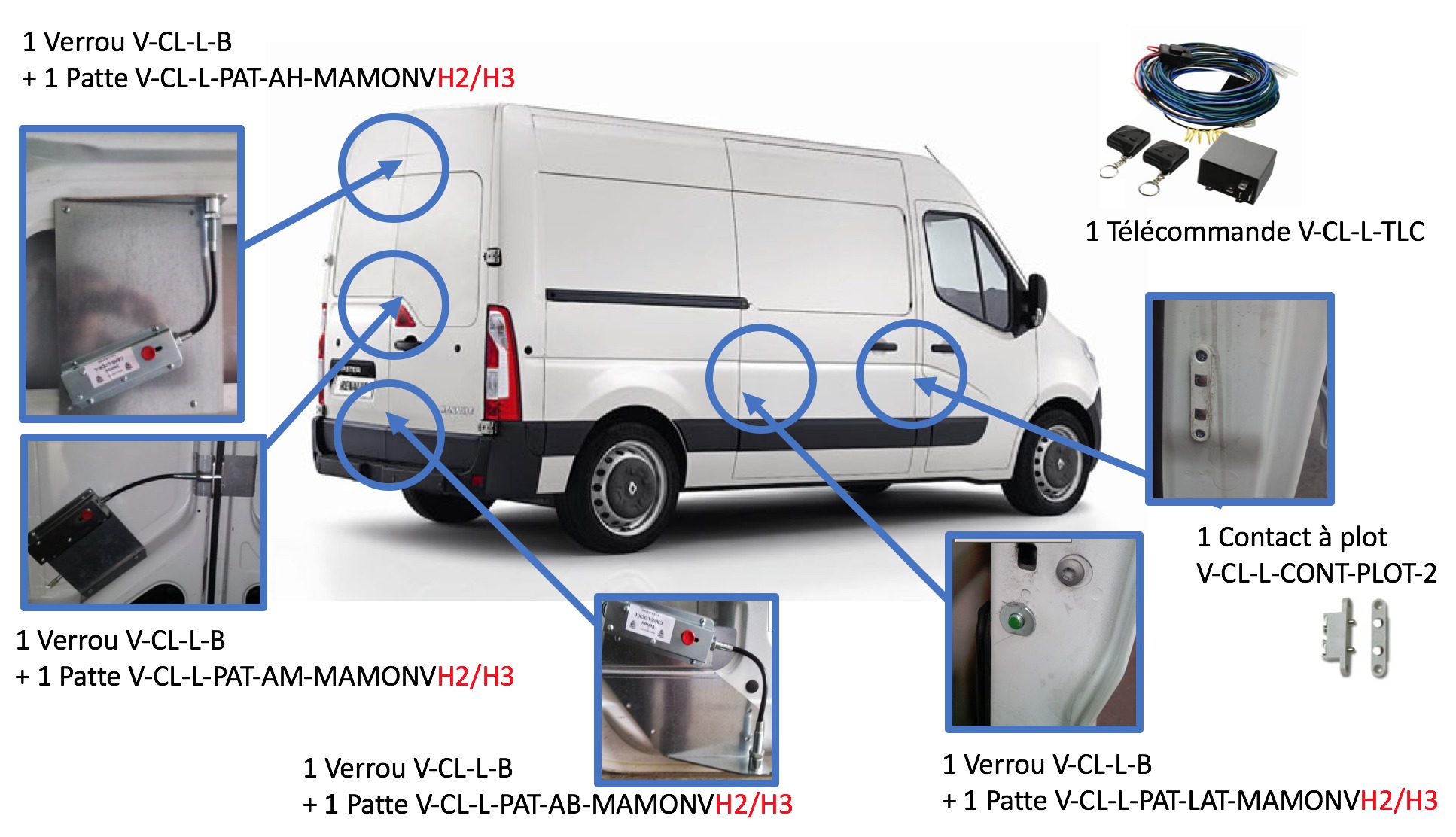 Verrou De Porte Pour Nissan Nv400 Opel Movano II Renault
