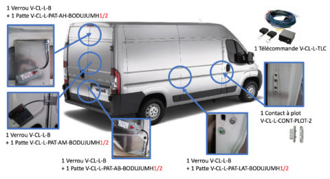 Boxer I Vis de serrure de porte avant pour Peugeot