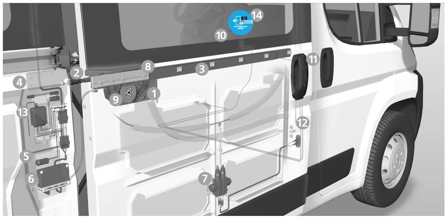 Automatic Side Sliding Door system for Fiat Ducato mini-bus